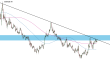 C:\fakepath\trader-25022025-24-euraud-zm.png