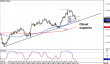 gbpjpy 0972014-2a.png