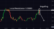 C:\fakepath\eurusd-25022025-5.png