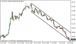 brent 09072014-5.png