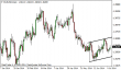 eurusd 09072014-5.png