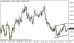 eurusd 09072014-5.png