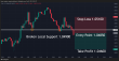 C:\fakepath\eurusd-26022025-2.png