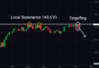 C:\fakepath\usdjpy-26022025-3.png