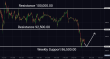 C:\fakepath\btcusd-26022025-6.png