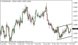 eurusd 10072014-1.png