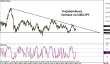 usdjpy 10072014-2.png