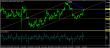 eurusd 10072014-3-analyza.jpg