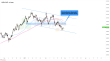 C:\fakepath\trader-27022025-26-usdchf-zm.png