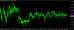 EURCZK H4 10072014.PNG