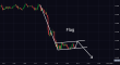 C:\fakepath\audusd-27022025-6.png