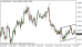 eurusd 10072014-5.png