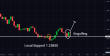 C:\fakepath\gbpusd-28022025-6.png