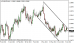 eurusd 11072014-1.png