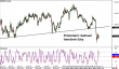 eurjpy 11072014-2.png
