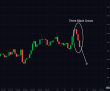 C:\fakepath\usdjpy-03032025-5.png
