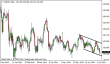 usdjpy 11072014-5.png