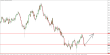 C:\fakepath\trader-04032025-22-audusd-zm.png