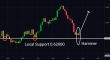 C:\fakepath\audusd-04032025-2.png