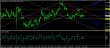 eurusd 14072014-3-analyza.jpg