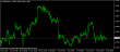 eurusdh1 14072014.png