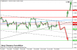 gbpusd 14072014-4.png