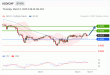 C:\fakepath\trader-06032025-10-zm.gif