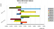 currency-index-strenght-michael-aspron-20140714.png