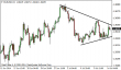 eurusd 14072014-5.png