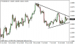 eurusd 15072014-1.png