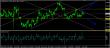 eurusd 15072014-3-analyza.jpg