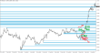 C:\fakepath\eurusd-tydenik-10032025-2.png