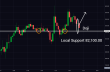 C:\fakepath\btc-10032025-1.png