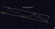 C:\fakepath\usdjpy-10032025-4.png