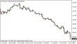brent 15072014-5.png