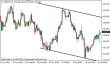 usdjpy 15072014-5.png