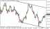 usdjpy 15072014-5.png