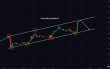 C:\fakepath\usdcad-11032025-4.png