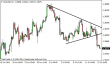 eurusd 16072014-1.png