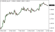 C:\fakepath\eurusd-12032025.png