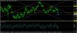 eurusd 16072014-3-analyza.jpg