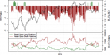ssi 16072014-2.png