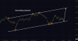 C:\fakepath\audusd-12032025-5.png