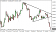 eurusd 16072014-5.png