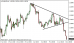 eurusd 16072014-5.png