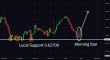 C:\fakepath\audusd-13032025-2.png