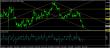 eurusd 17072014-3-analyza.jpg