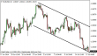 eurusd 17072014-5.png