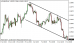 eurusd 17072014-5.png