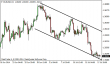 eurusd 18072014-1.png